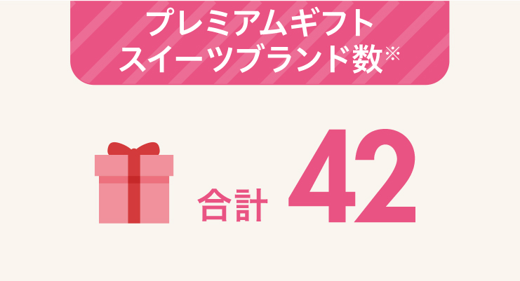 ”プレミアムギフトスイーツブランド数”