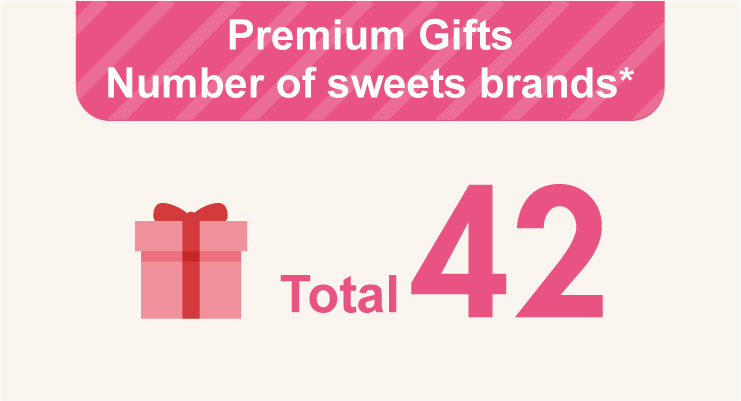 Premium Gifts Number of sweets brands