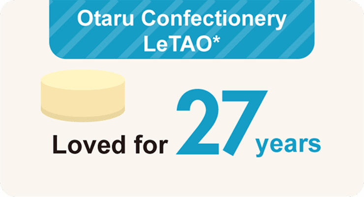 Otaru Confectionery LeTAO