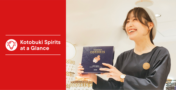 Kotobuki Spirits at a Glance
