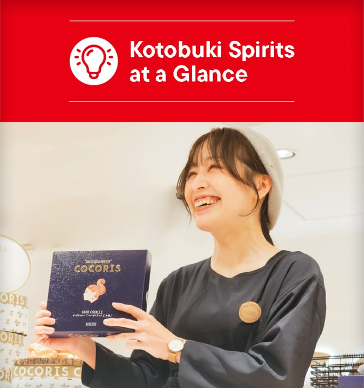 Kotobuki Spirits at a Glance