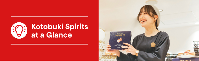 Kotobuki Spirits at a Glance